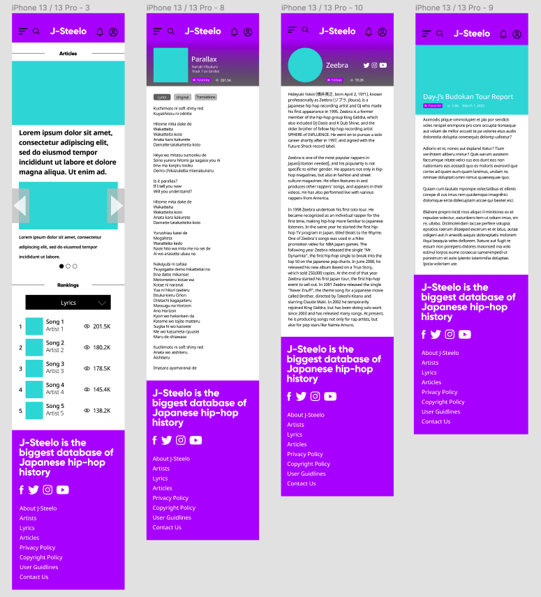 J-Steelo wireframe example